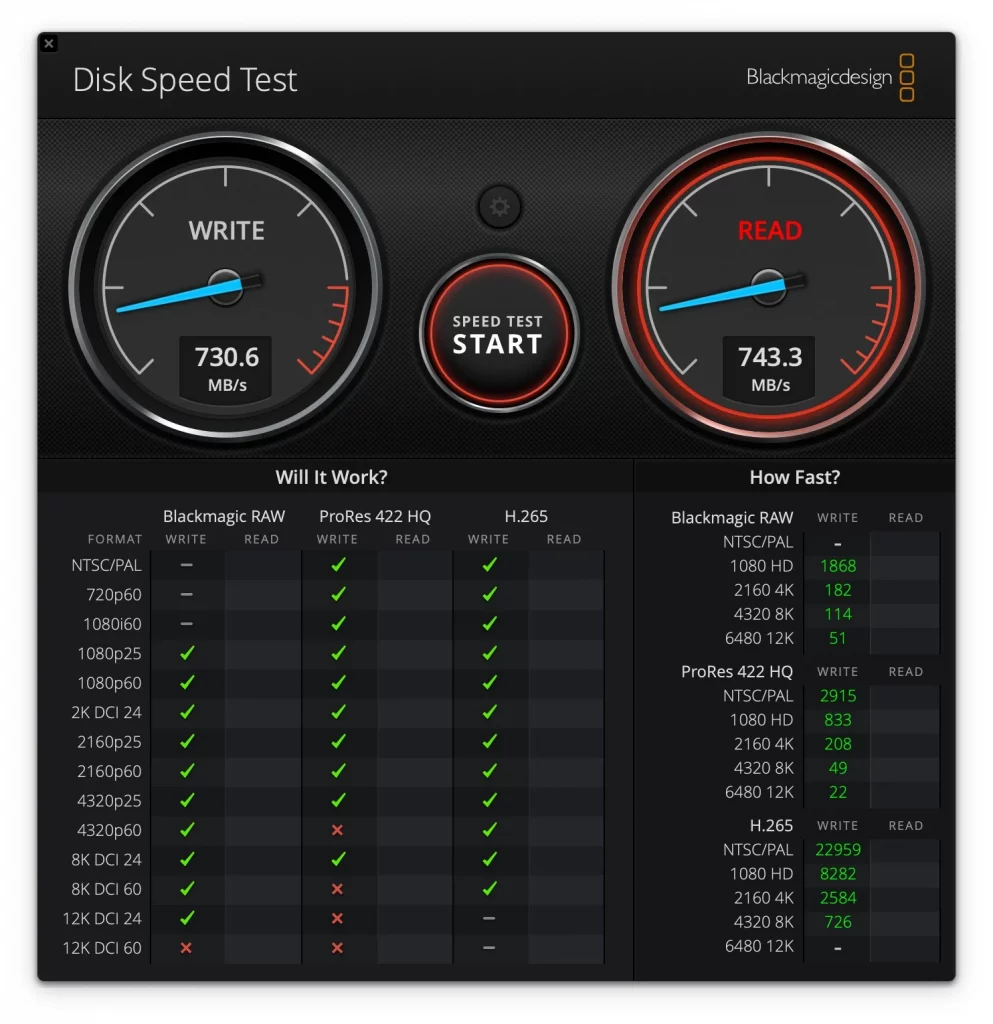 Synology BeeDrive
